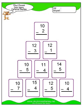 İşlemler yaprak test